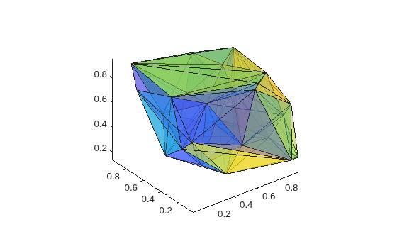 3-D Delaunay triangulation of 30 random points displayed with tetramesh and semi-transparent faces