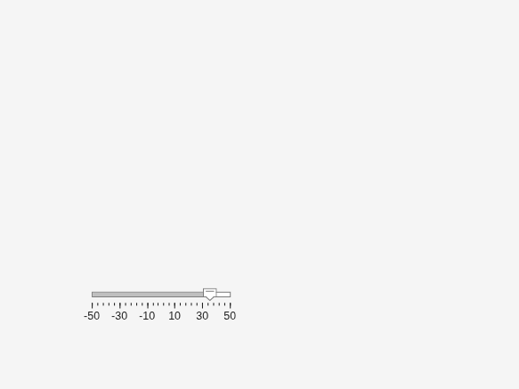 Figure contains an object of type uislider.