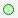 Unmodified icon