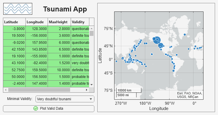 Figure MATLAB App contains objects of type geobubble, uigridlayout.