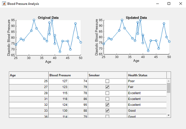 matlab table to matrix