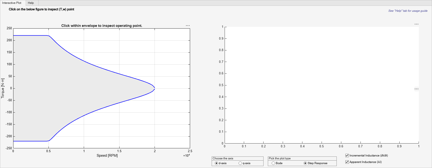 Figure Current Control Gain Scheduling Inspector contains 2 axes objects and another object of type uitabgroup. Axes object 1 is empty. Axes object 2 with title Click within envelope to inspect operating point., xlabel Speed [RPM], ylabel Torque [N·m] contains 4 objects of type patch, line. One or more of the lines displays its values using only markers