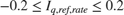 $$ - 0.2 \le {I_{q,ref,rate}} \le 0.2$$