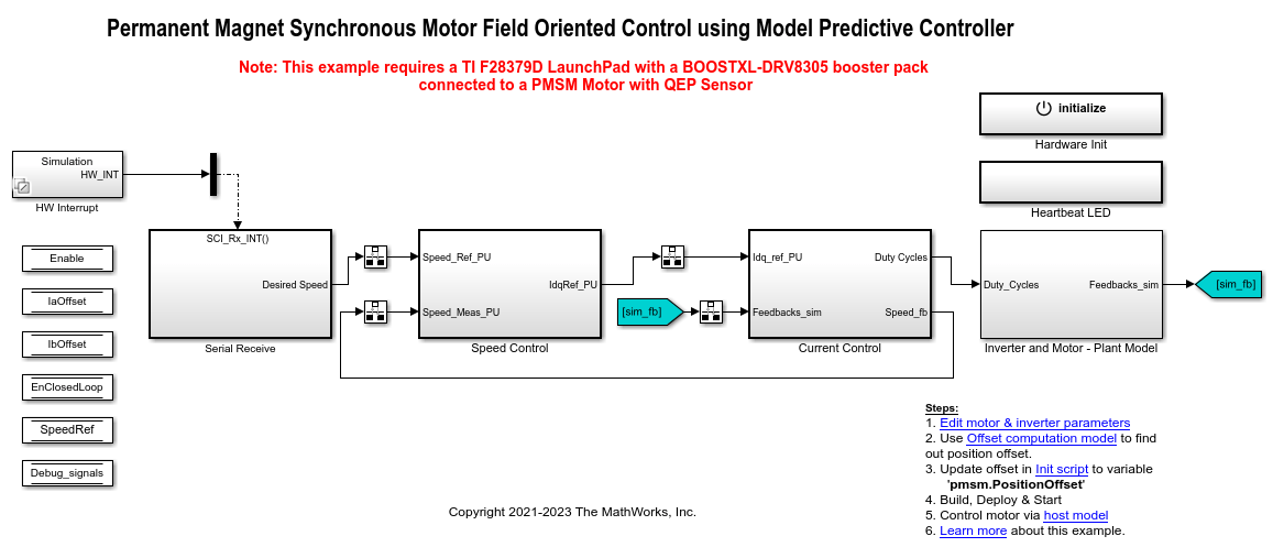 PMSM FOC using PLL Estimator  Harmony 3 Motor Control Application Examples  for SAM E5x/D5x family