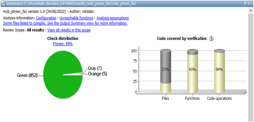 Analyze and Verify Motor Control Algorithms Using Polyspace