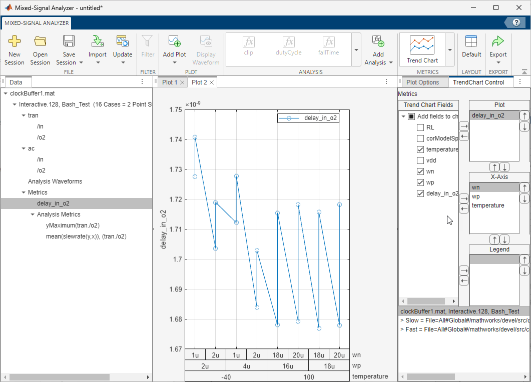 trend_chart_delay_o2.png