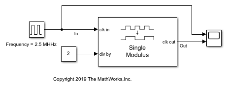 Frequency Division Using Single Modulus Prescaler