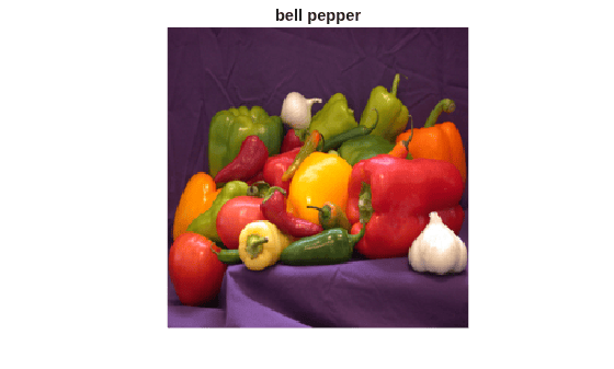Figure contains an axes object. The hidden axes object with title bell pepper contains an object of type image.