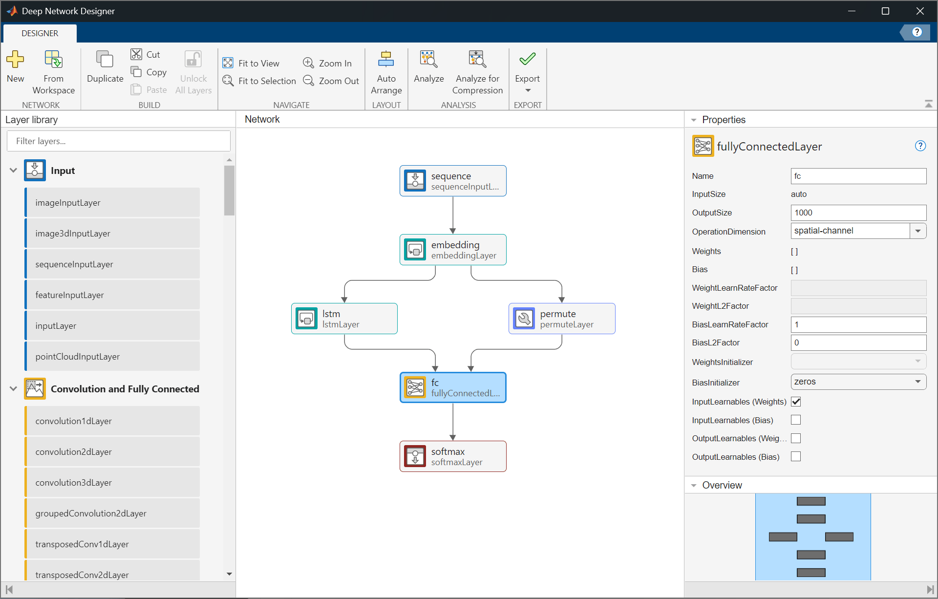 Screenshot of the Deep Network Designer app. The fully connected layer has the InputLearnables (Weight) property selected. The embedding layer weights output is connected to a permute layer. The output of the permute layer is connected to the weights input of the fully connected layer.