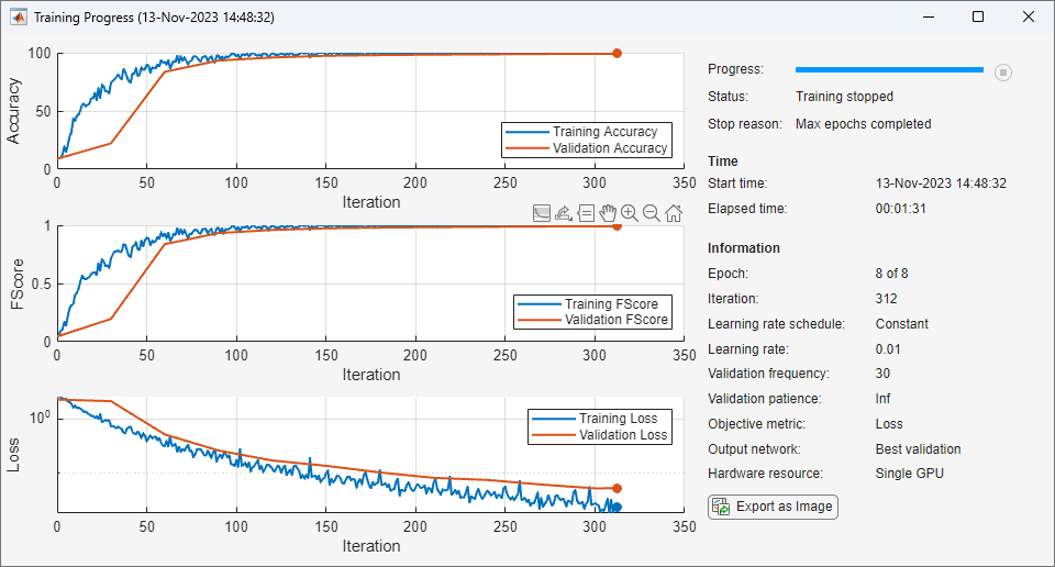 validation check matlab neural network