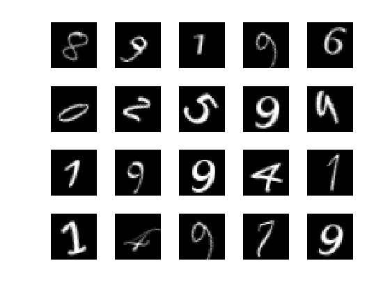 validation check matlab neural network