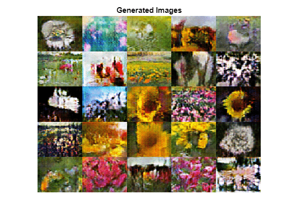 Train Generative Adversarial Network (GAN)