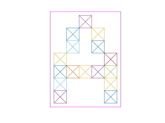 Figure contains an axes object. The hidden axes object contains 36 objects of type line.