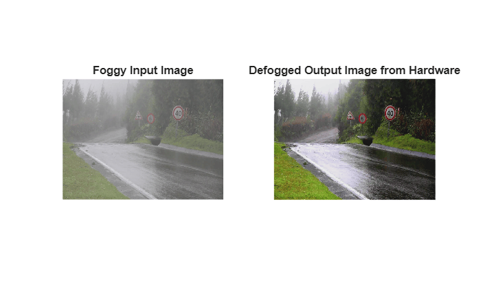 Figure contains 2 axes objects. Hidden axes object 1 with title Foggy Input Image contains an object of type image. Hidden axes object 2 with title Defogged Output Image from Hardware contains an object of type image.