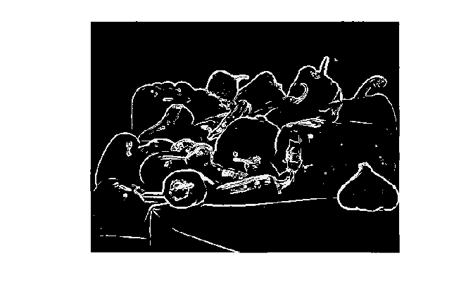 Sobel edge detection result showing white edges of the peppers image on a black background.
