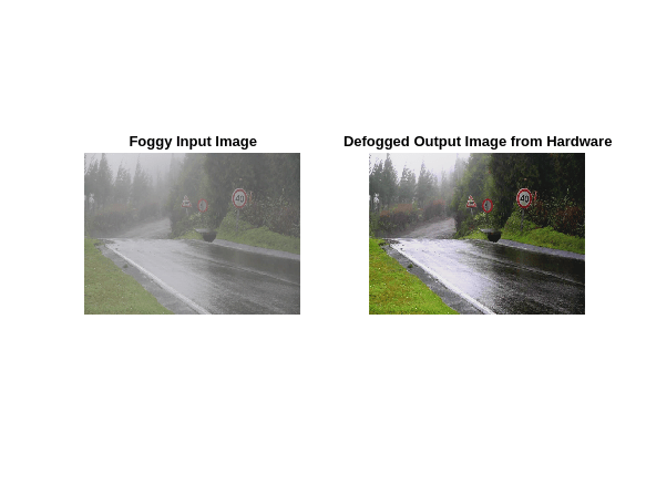 Figure contains 2 axes objects. Axes object 1 with title Foggy Input Image contains an object of type image. Axes object 2 with title Defogged Output Image from Hardware contains an object of type image.