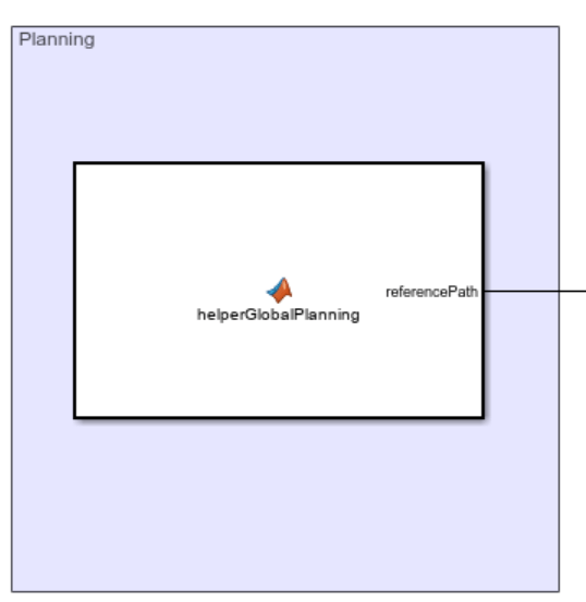 Planning part of path planning application using Differential Drive MPPI Controller