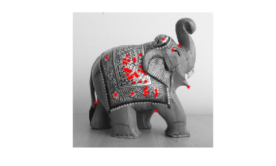 Figure contains an axes object. The hidden axes object contains 2 objects of type image, line. One or more of the lines displays its values using only markers
