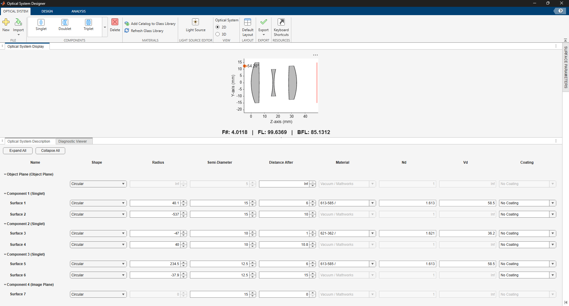 Cooke triplet designed in Optical System Designer app.
