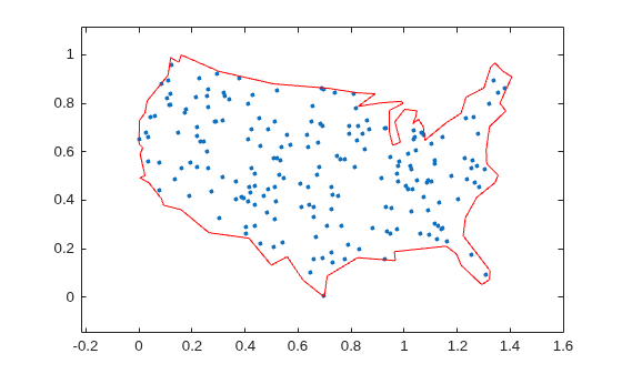 Map of the United States with approximately 200 randomly placed stops shown as blue dots