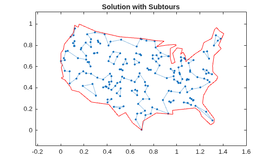 Map showing initial solution with multiple disconnected subtours connecting subsets of stops