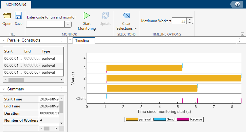 The Pool Dashboard displays a timeline graph showing the execution timeline of three parfeval computations, each represented by a bar. All workers begin their tasks simultaneously. Worker 1 completes its computation in 6 seconds, Worker 2 in 9 seconds, and Worker 3 just after 5 seconds.