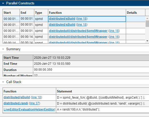 The Pool Dashboard shows the Parallel Constructs, Summary, and Call Stack tables. The Parallel Constructs table lists spmd computations with columns for Start, End, Type, Function, and Details. The first row is selected, highlighting the function 'distributed/sBuild'. The Summary section displays the Start Time, End Time, Duration, and Number of Workers. The Call Stack table shows functions and corresponding statements, detailing the code responsible for the spmd computation.