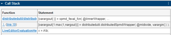 Call Stack table showing hierarchical information for the longest-running spmd computation. The table lists functions and statements, showing that the longest-running spmd statement evaluates the mldivide function. The bottom row shows the parent function or script and specific code line.