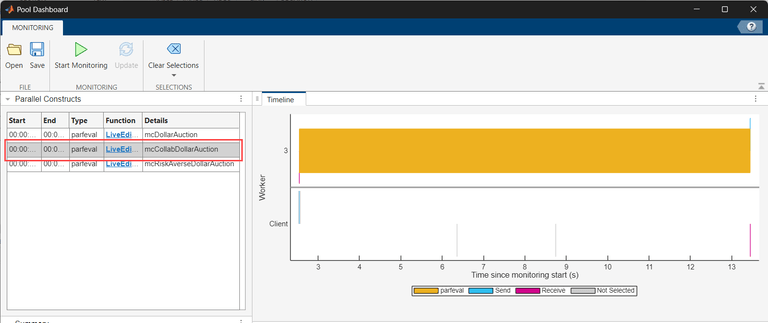 The updated timeline graph displays the parfeval computation on Worker 3 exclusively. In the Parallel Construct table, the row containing details for this computation is shaded and indicates that the function used is mcCollabDollarAuction.
