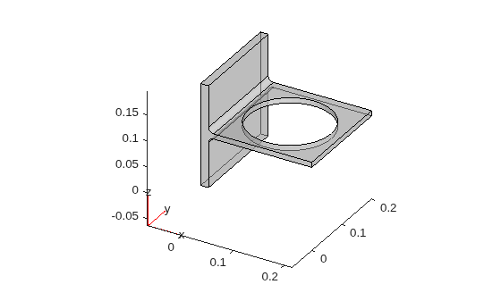 3-D geometry of a bracket with a hole with semitransparent faces