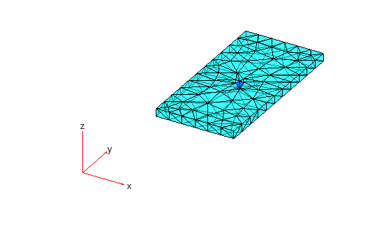 Tetrahedral mesh with elements having quality less than 0.2 highlighted in blue near the hole at the center