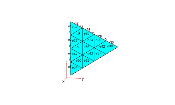 Figure contains an axes object. The hidden axes object contains 5 objects of type quiver, text, patch.