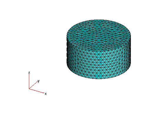 Figure contains an axes object. The hidden axes object contains 11 objects of type quiver, text, patch, line.