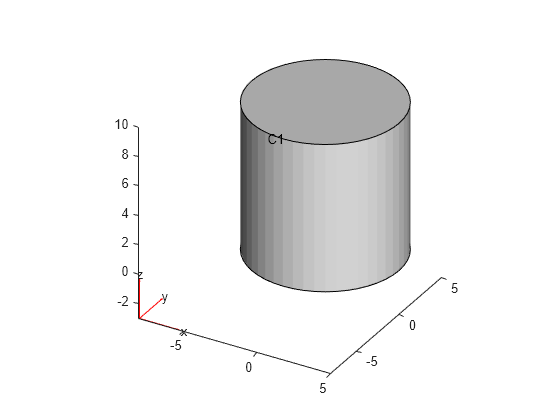 Create geometry formed by several cubic cells - MATLAB multicuboid -  MathWorks India