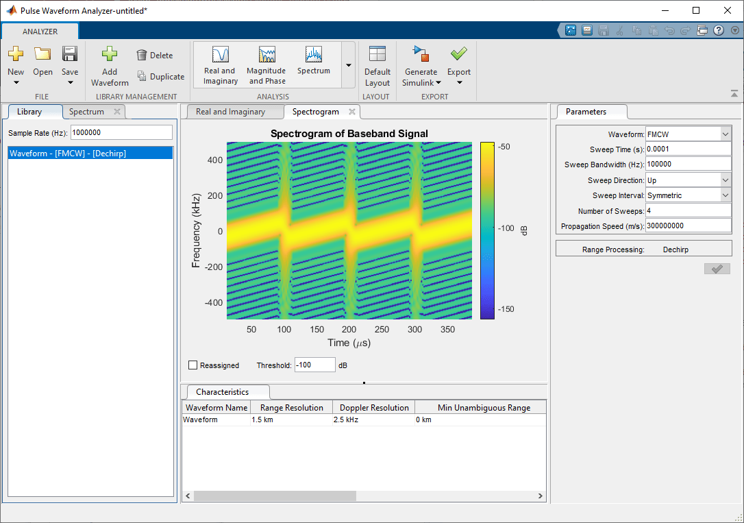 Plot Spectrogram Using Pulse Waveform Analyzer App
