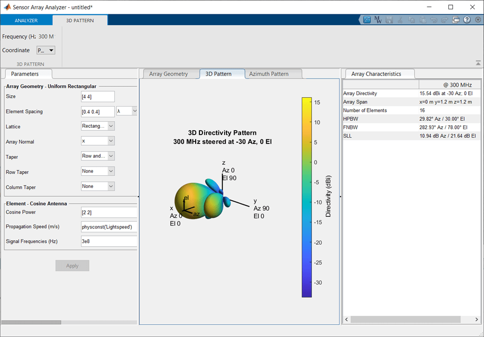 Plot Array Directivity Using Sensor Array Analyzer App