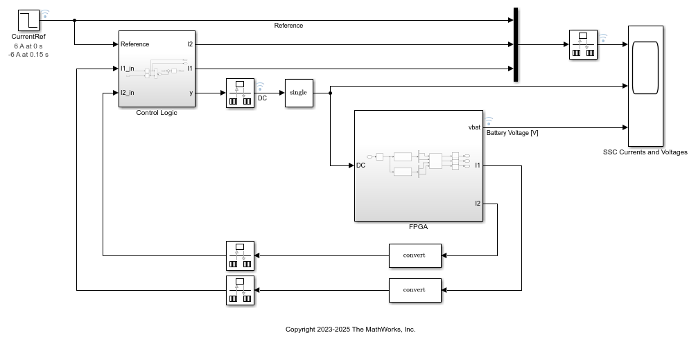 Generate FPGA Bitstream for Two-Phase DC-DC Converter with Tunable Run-Time Parameters