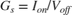 $G_s = I_{on}/V_{off} $