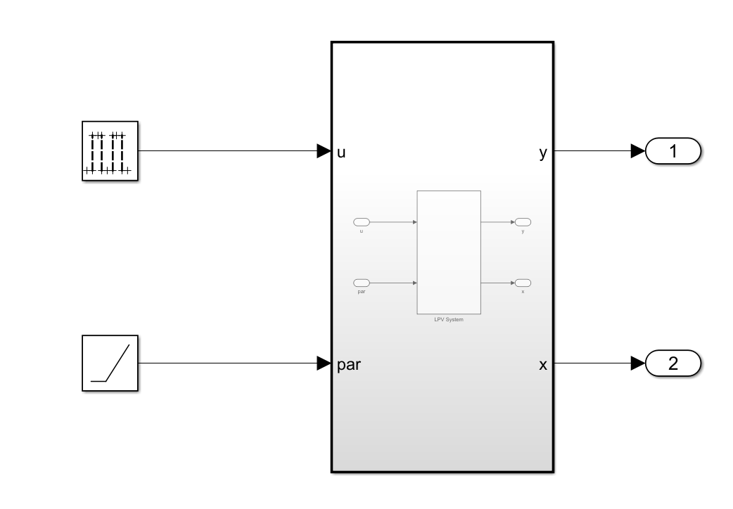 Generate Structured Text Code by Using a Custom Supported Function and Block List