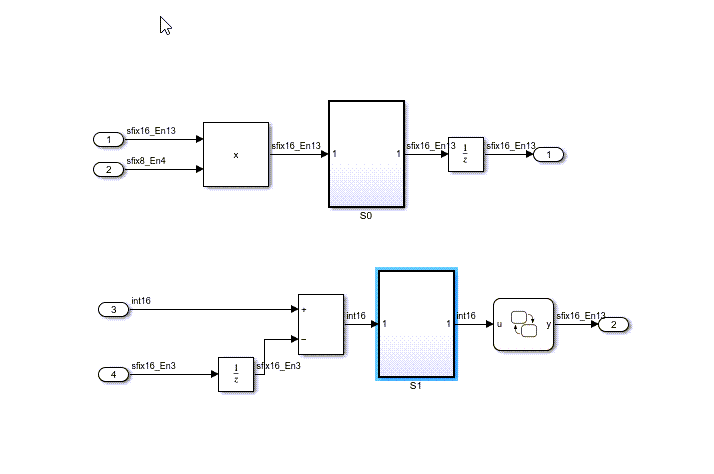 fixed_point_subsystem.png