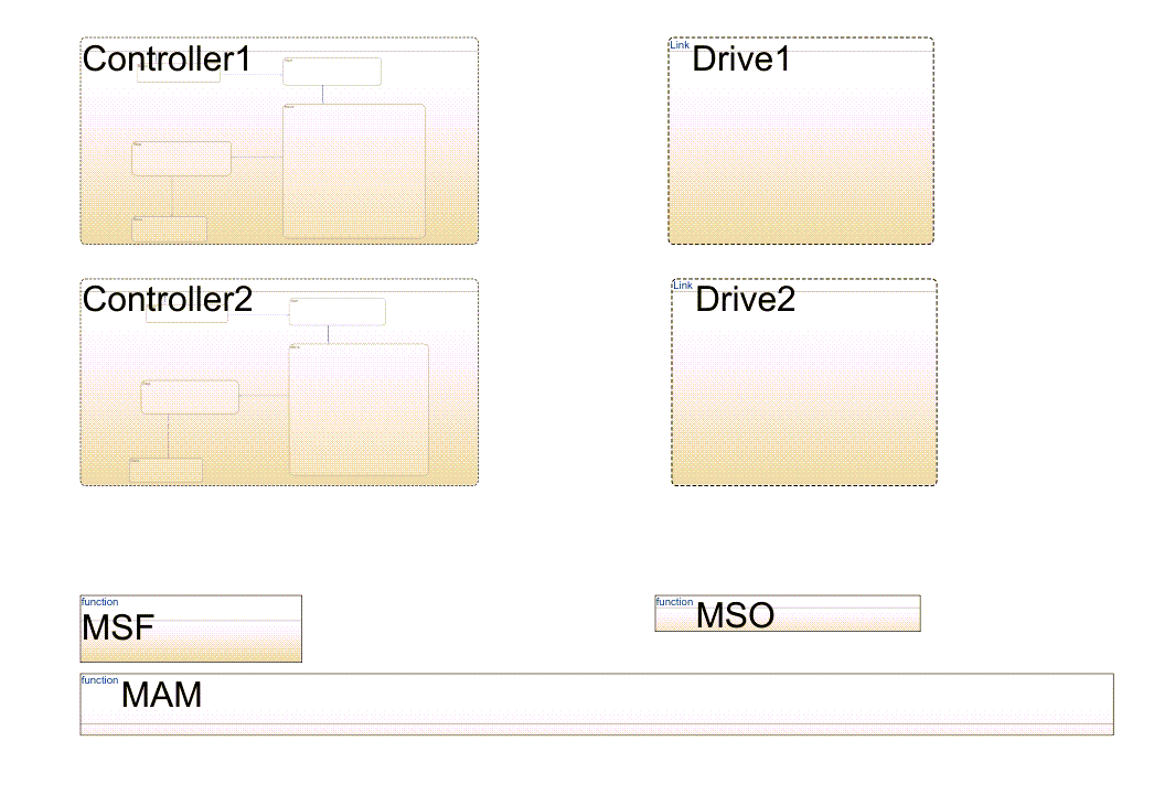 motion_control_chart.png