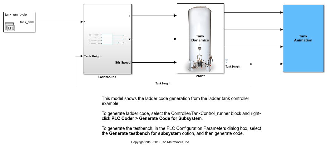 plc ladder logic program generation