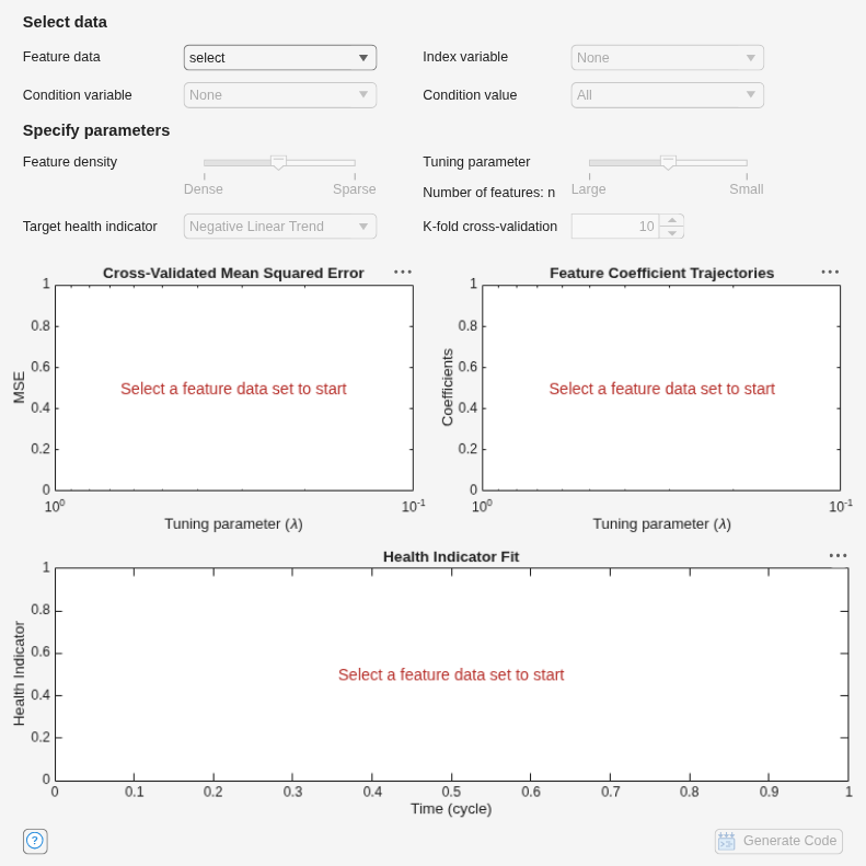 Health Indicator Designer app. The Select data and Specify parameters options are at the top. The plots for Cross-Validated Mean Squared Error and Feature Coefficient Trajectories are in the middle. The plot for Health Indicator fit is on the bottom.