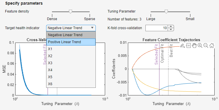The Target health indicator menu is on the left in the second row of parameter settings. The selected Positive Linear Trend option has a blue background, and is beneath the gray Negative Linear Trend option.