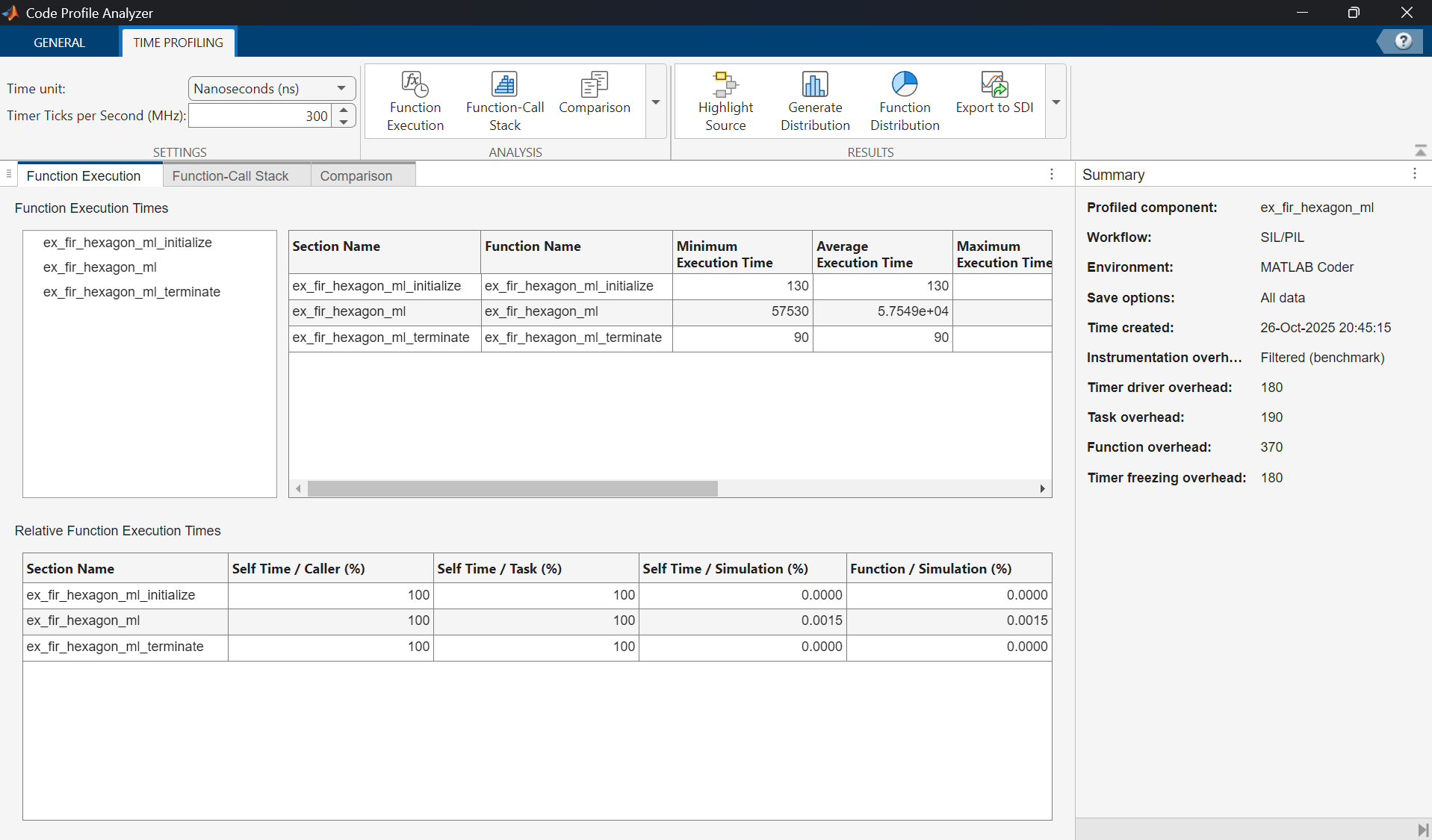 C Code Optimization Using MATLAB Coder App for Hexagon DSP