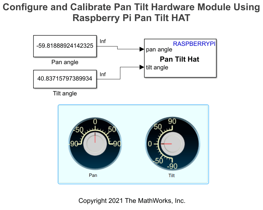 Configure and Calibrate Pan Tilt Hardware Using Raspberry Pi Pan Tilt HAT