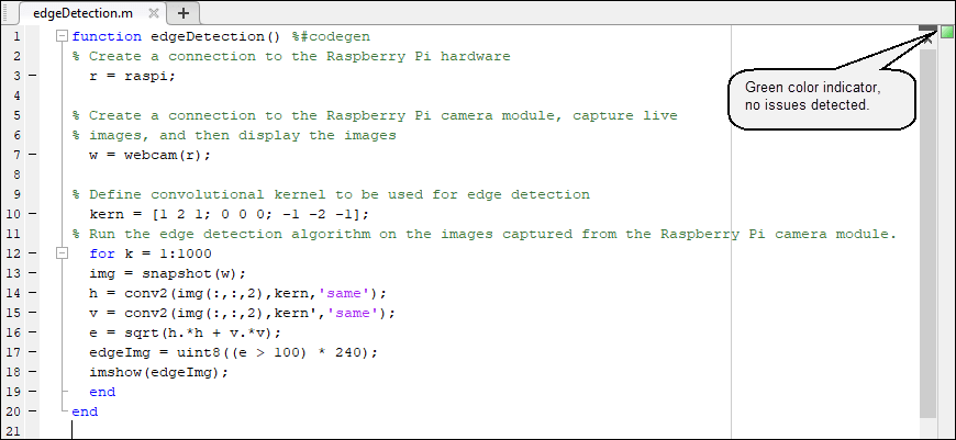 pi in matlab