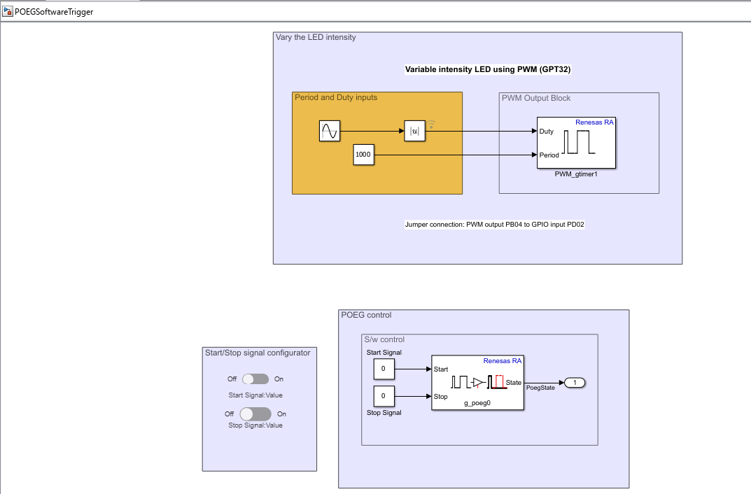 Control PWM Output Using POEG Triggers on Renesas RA Microcontrollers