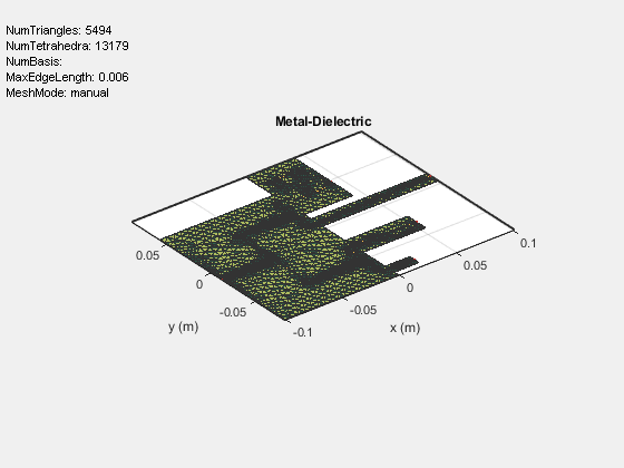 Figure contains an axes object and an object of type uicontrol. The axes object with title Metal-Dielectric, xlabel x (m), ylabel y (m) contains 7 objects of type patch, surface. These objects represent PEC, feed.