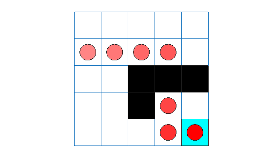 Figure contains an axes object. The hidden axes object contains 14 objects of type line, patch.